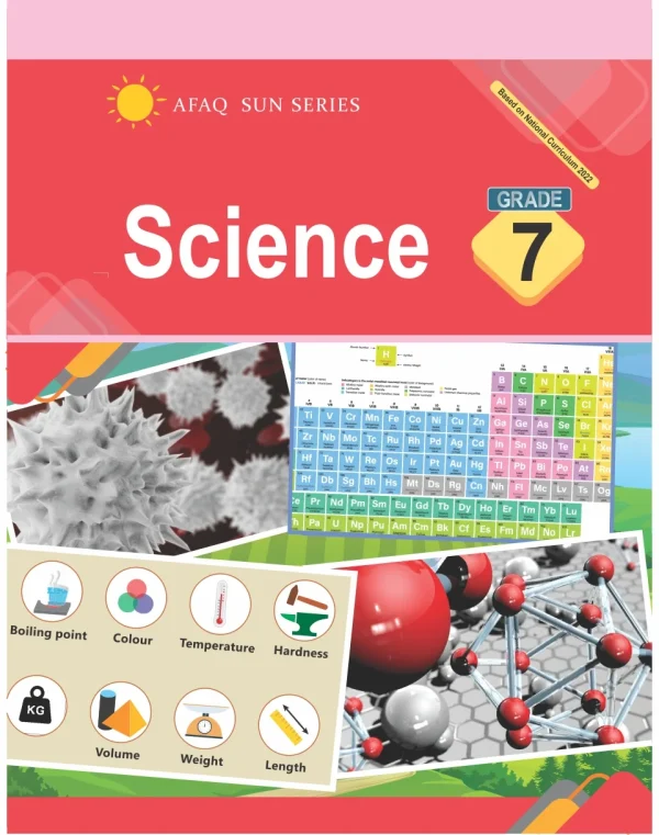 Science 7 - AFAQ